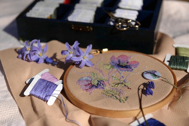 planuri preturi broderie